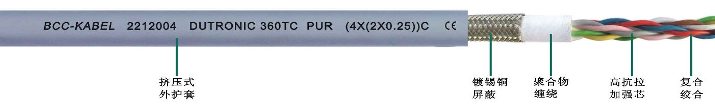 <a href=http://cqlangju.com/product/2255.html target=_blank class=infotextkey>PUR高柔性屏蔽數(shù)據(jù)雙絞線</a>