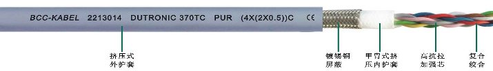 <a href=http://cqlangju.com/product/2256.html target=_blank class=infotextkey>PUR雙護套高柔性屏蔽數(shù)據(jù)雙絞線</a>